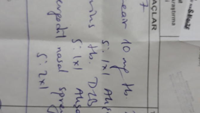 Reçeteyi Okuyabilen Varsa Hangi İlaçlar Yazıldığını Söyleyebilir Mi?