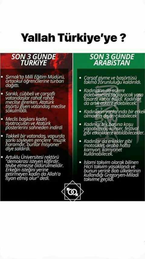 türkiye nereye gidiyor?