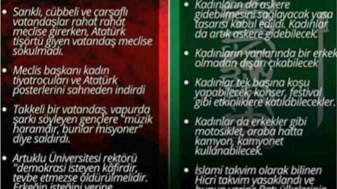 Türkiye nereye gidiyor?