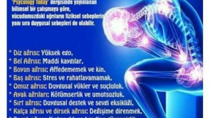 Bazı ağrılar psikolojik sizin de var mı böyle şikayetleriniz?