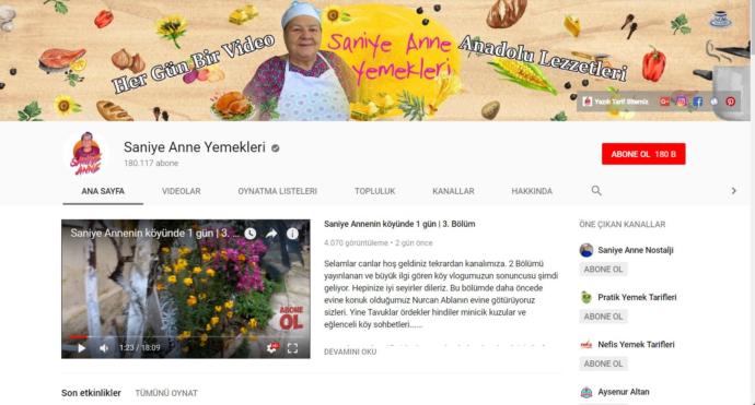 Youtubede en çok izlediğiniz Yemek kanalı hangisi?