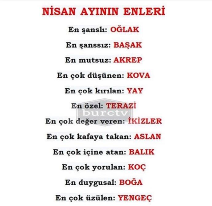 Nisan ayının enleri nelermişşş???