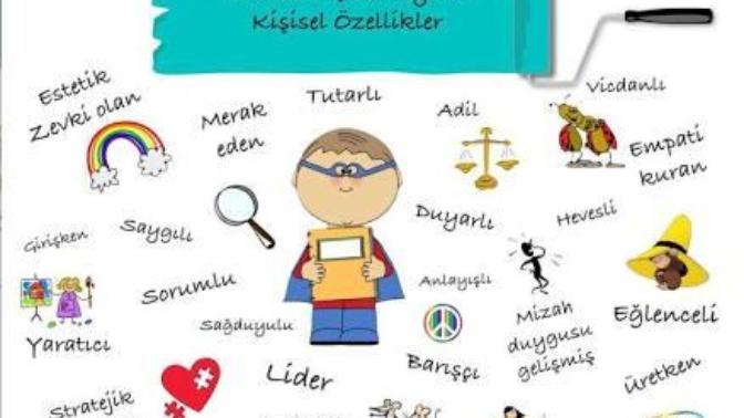 Tanıştığınız insanlarda aradığınız en önemli karakter özelliği nedir?