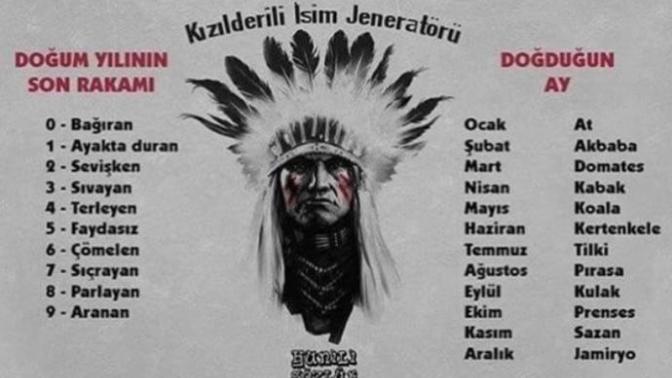 Doğum yılınızın son rakamı ve doğduğun aya göre kızılderili isminiz neymiş?