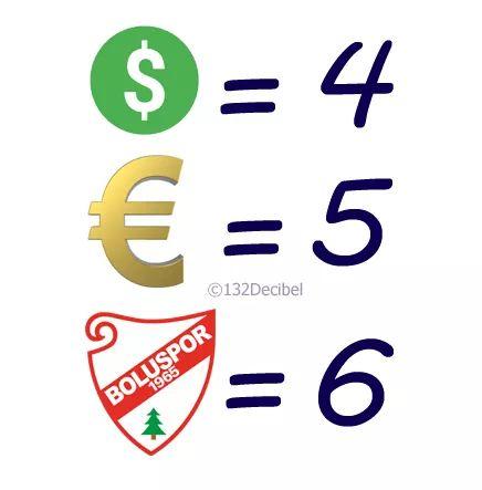 Fener bu sene şampiyon yerine şampuan mı olacak?