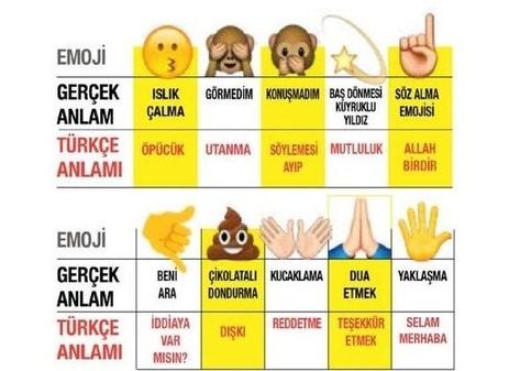 Türkler bu emojileri yanlış biliyor! Sosyal medya dilinin vazgeçilmezleri haline gelen emojileri ne kadar doğru kullanıyoruz?