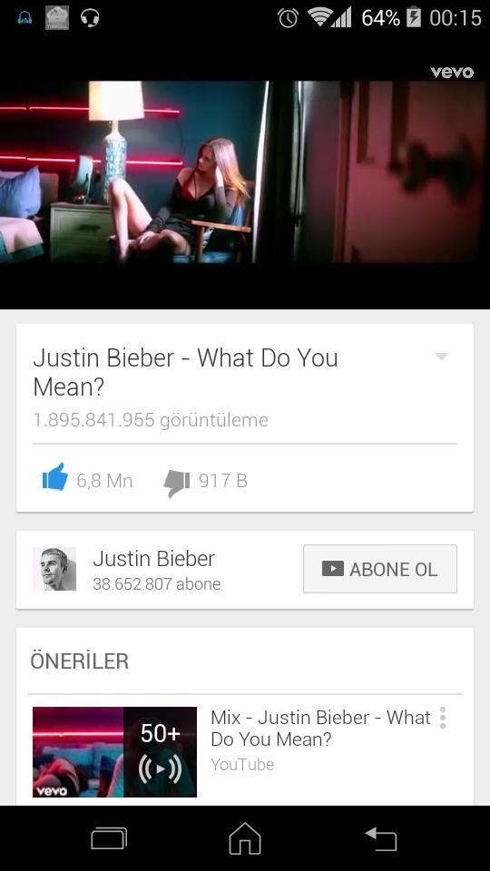 Justin Bieberin what do you mean şarkı klibinde oynayan kızın adını bilen var mı?