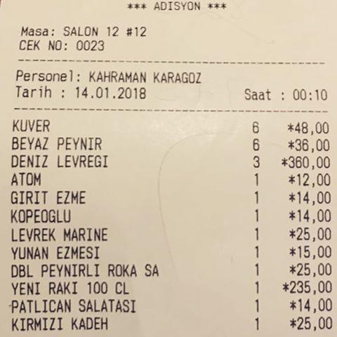 Yediğiniz, içtiğiniz mekanlarda kuver ücreti olayına nasıl bakıyorsunuz?