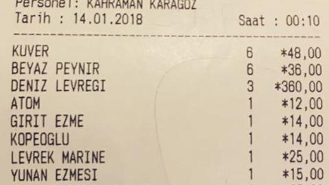 Yediğiniz, içtiğiniz mekanlarda kuver ücreti olayına nasıl bakıyorsunuz?