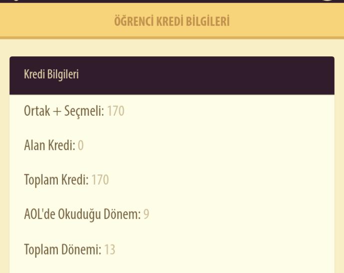 Açık lise okuyan veya mezun olanlar bakabilir mı?