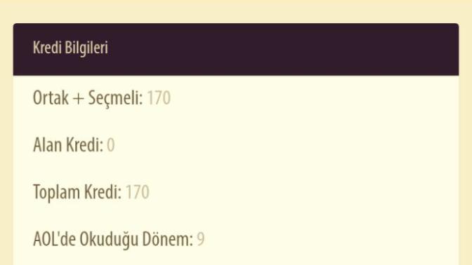 Açık lise okuyan veya mezun olanlar bakabilir mı?