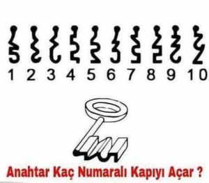 Bu Anahtar Kaç Numaralı Kapıyı Açar?