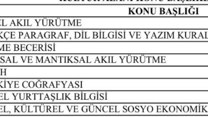 PTT nin sınavına gireceğim bu konu başlıkları için hangi kaynaktan çalışmalıyım?