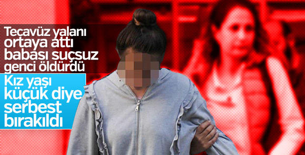 Neden Muhammet Reşit'e sahte tecavüz bildiren kız serbest bırakıldı? Türkiye'de erkek hakları hiç mi yok?
