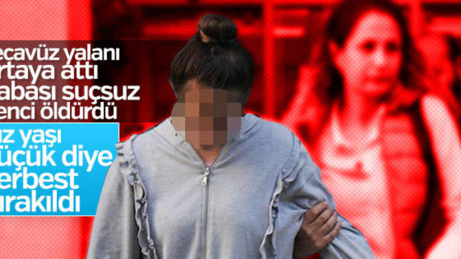 Neden Muhammet Reşit'e sahte tecavüz bildiren kız serbest bırakıldı? Türkiye'de erkek hakları hiç mi yok?