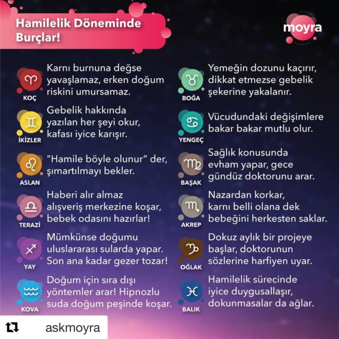 Kızlar, Hamilelik döneminde burçlar nasıldır?