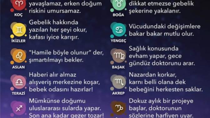 Kızlar, Hamilelik döneminde burçlar nasıldır?