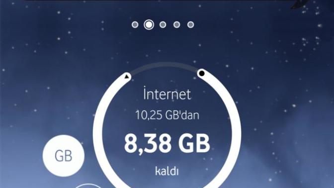Film izlemek istiyorum sizce ne kadar internet yer?
