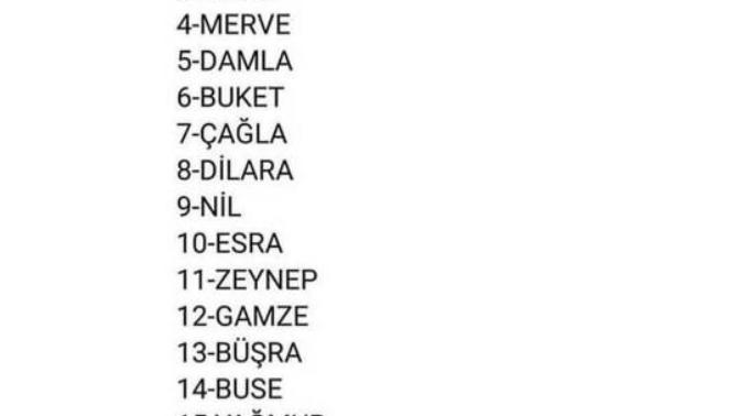 Adınız Geçiyor Mu¿ 😂😂?