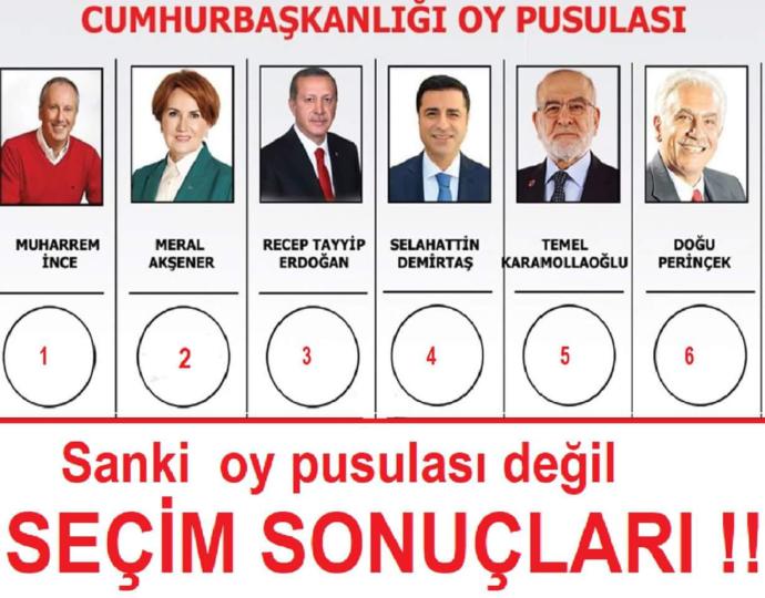 Bugün seçim olsa Kim kazanır?