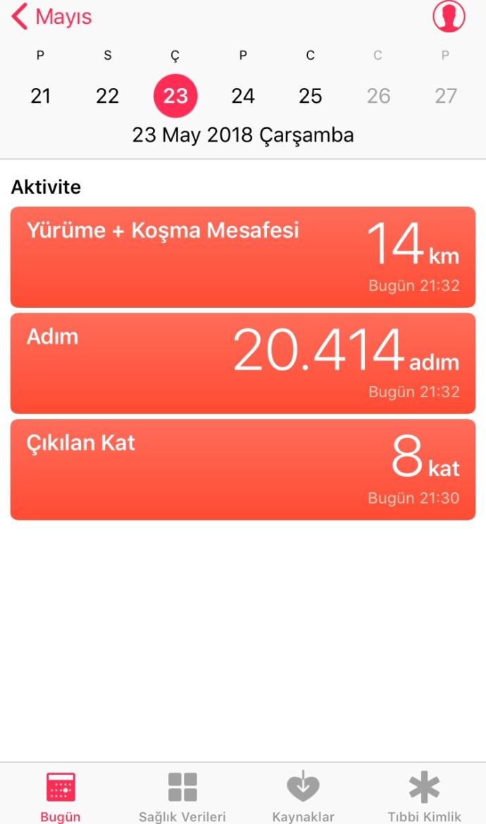 Günde ortalama kaç km yürüyorsunuz?