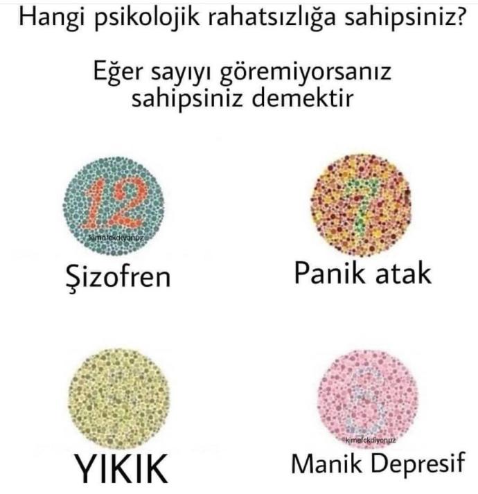 Hangi psikolojik rahatsızlığa sahipsiniz?