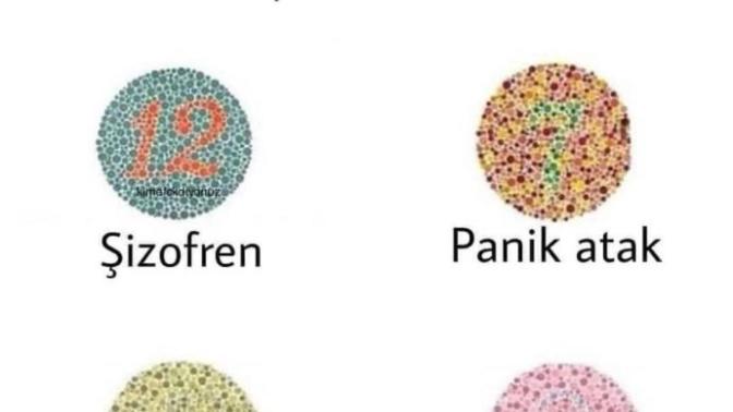 Hangi psikolojik rahatsızlığa sahipsiniz?
