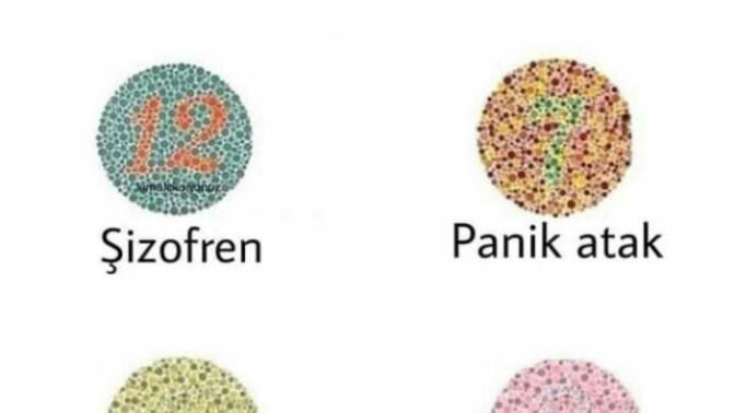 Hangi psikolojik rahatsızlığa sahipsiniz?