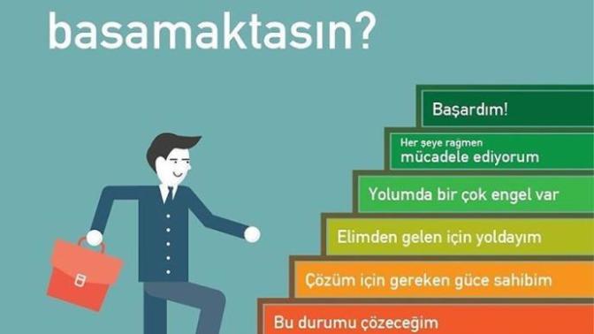 Hiç kimse başarı merdivenine elleri cebinde tirmanmamiştir... Bugün hangi basamaktasınız?😀?