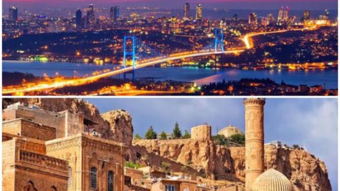 Favori şehriniz neresidir?