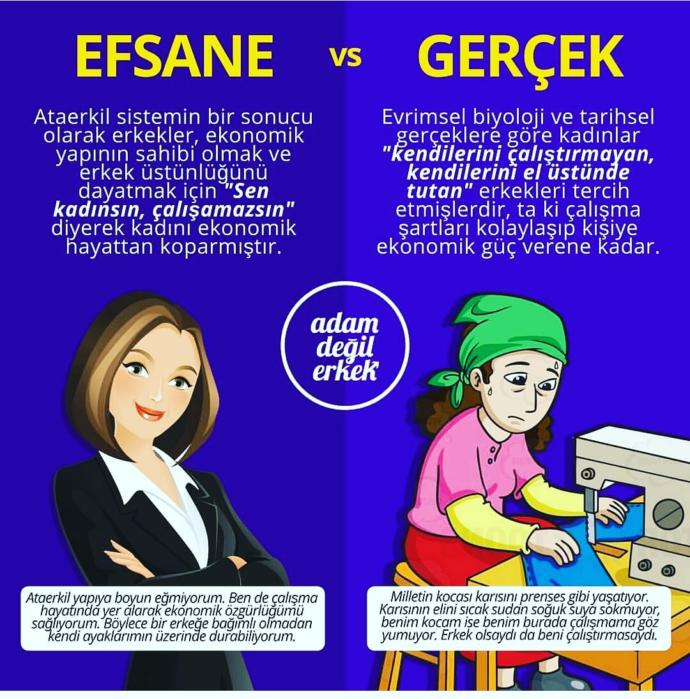 Ataerkil düzeni kadınların yaratması?