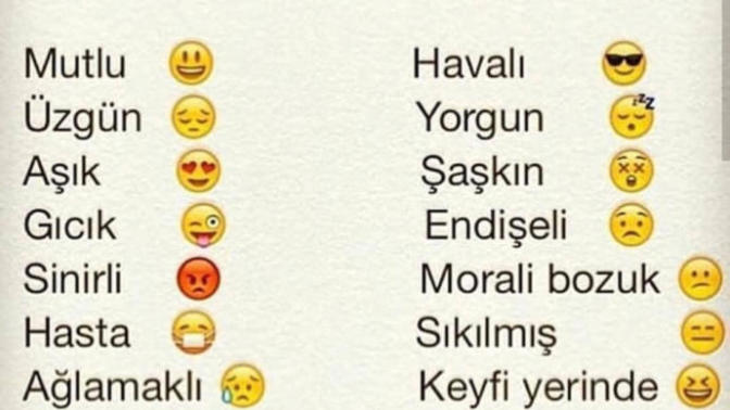 Bugün kendini nasıl hissediyorsun?