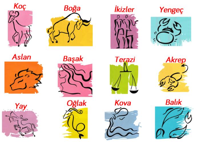 Sizce hangi burç sevgisini göstermez?