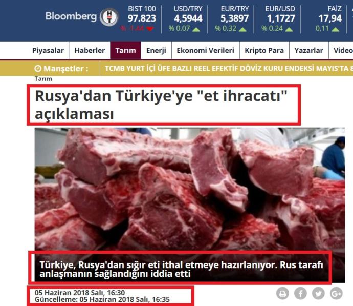 Türkiye; Almanya, Avusturya, Fransa, Polonya'dan sonra Rusya'dan da sığır eti ithal edecek! Bu konu hakkında ne düşünüyorsunuz?