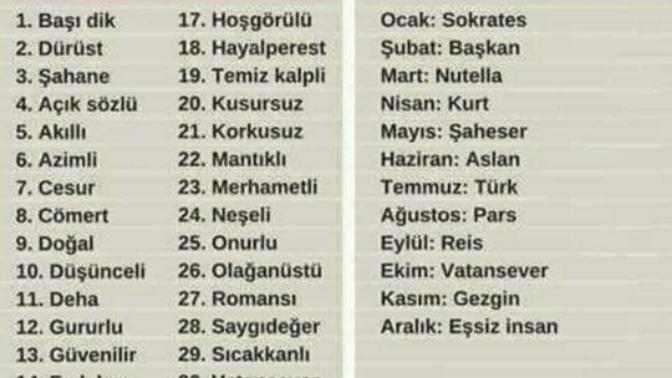 Doğum tarihine göre hangisisin?