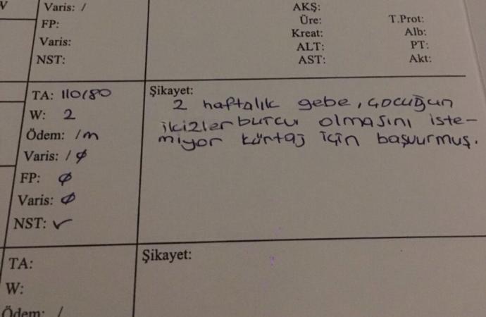 Doğacak olan çocuğunuzun ikizler burcu olacağını öğrenseydiniz, kürtaj yaptırmak ister miydiniz?