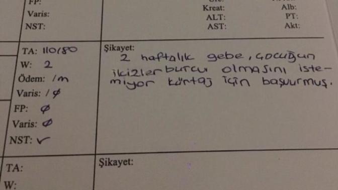 Doğacak olan çocuğunuzun ikizler burcu olacağını öğrenseydiniz, kürtaj yaptırmak ister miydiniz?