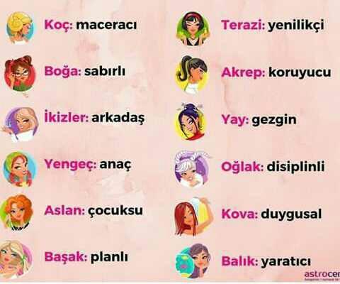 Burçların en belirgin annelik/babalık özellikleri. Senin burcun ne?