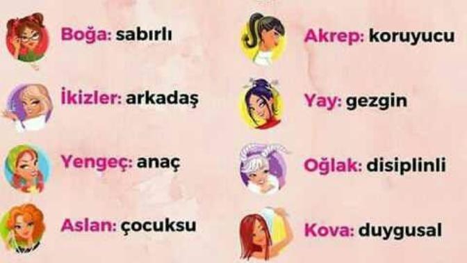 Burçların en belirgin annelik/babalık özellikleri. Senin burcun ne?