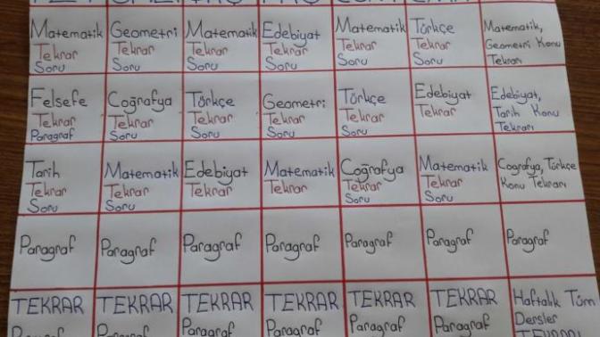 2019 TYT-AYT DERS PROGRAMIM SİZCE VERİMLİ OLUR MU?