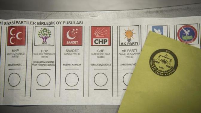 2018 Türkiye Genel Seçimlerinde oyun hangi partiye?