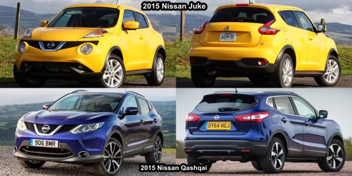 Nissan qashqai vs nissan juke?