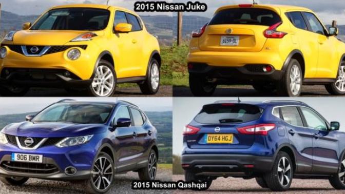 Nissan qashqai vs nissan juke?