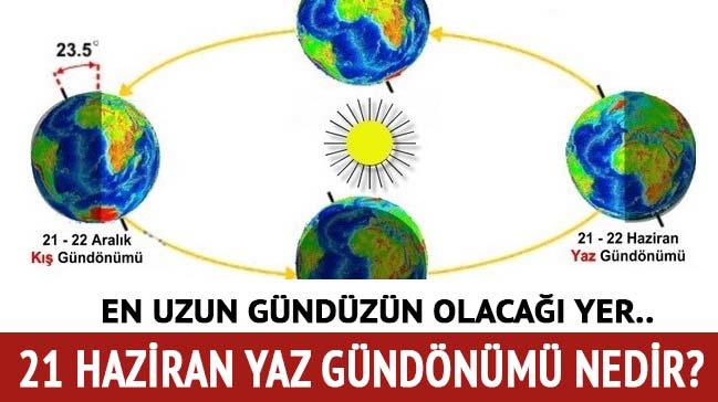 Bugün hem Dünya Selfie Günü hem de Yaz Gündönümü. Bu özel günde bol bol fotoğraf çekecek misiniz?