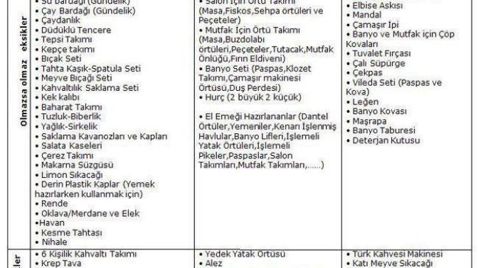 Bir çeyiz listesi klasiği :/ Çeyiz alanlar burada mı?