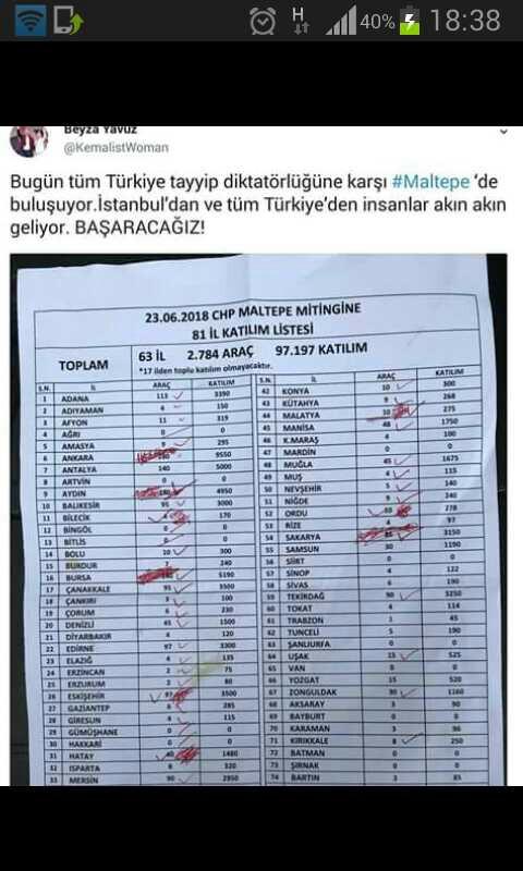 Sizce de 5.000.000 mu yoksa 10.000.000 mu?