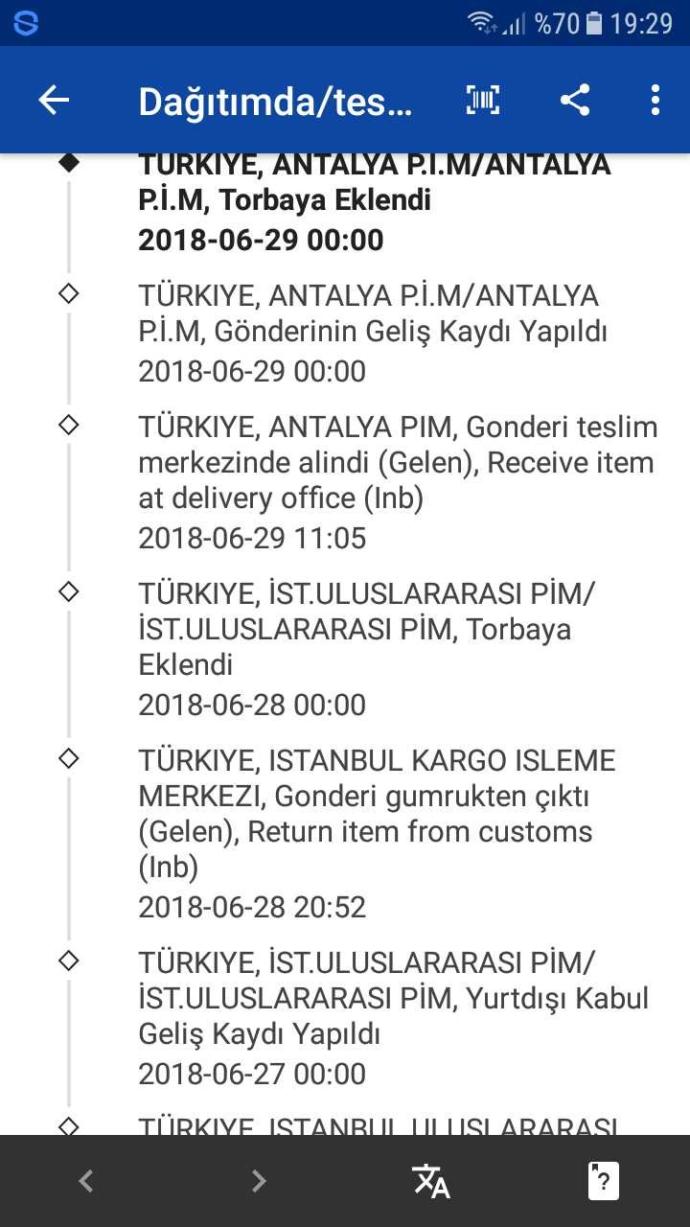Aliexpress kargo takip?