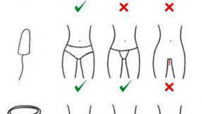 Kızlar, Menstrual Kap / Adet Kabını kullanan var mı? bunu içinizde mi taşıyorsunuz? Amuda kalktığınızda ne oluyor :)? Resimli?