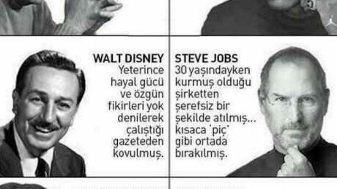 Üniversite sınavında başarılı olamayan arkadaşlarınıza/çocuğunuza destek olur musunuz, yoksa başarısızlıkta mı suçlarsınız?