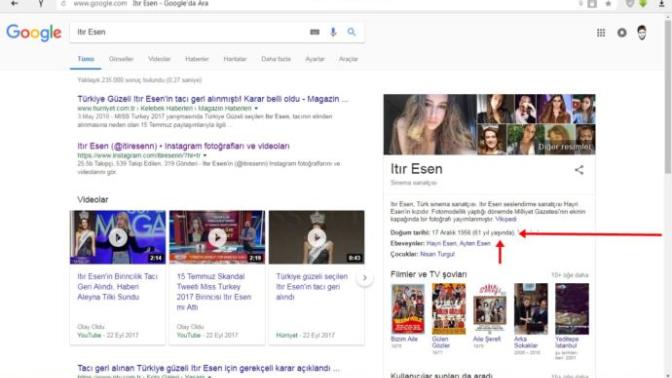 Bu ıtır esen 61 yaşında mı?